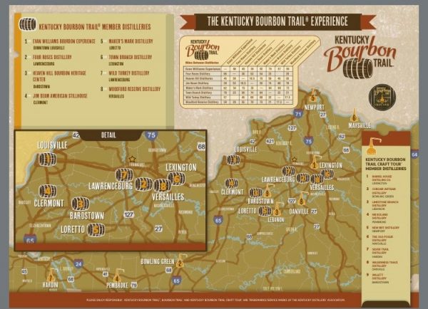 texas whiskey trail